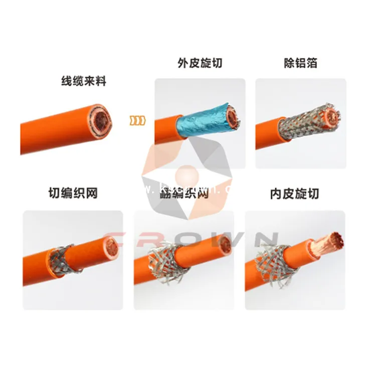 Five-Station Shielded Wire Processing All-in-One Machine Jacket Strip, Foil Remove, Mesh Cut, Mesh Rotate and Insulation Strip Machine